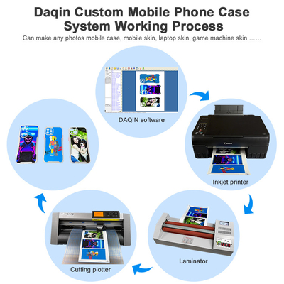 Plantilla de descarga gratuita de software Daqin 10000 Mobile Skin para tienda de accesorios para teléfonos