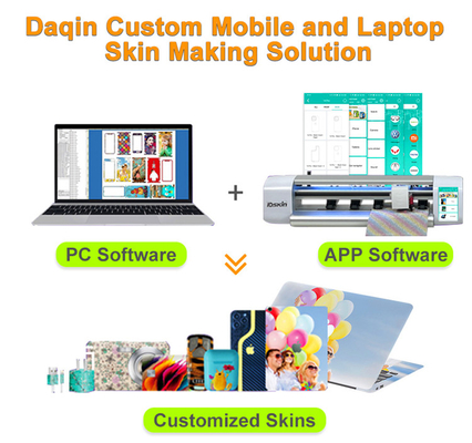 Software de computadora personalizado para teléfonos móviles pegatina de tabletas pegatina de espalda