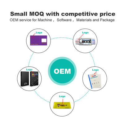 Plotter de corte de película de pantalla inteligente ZERO+ IDSKIN Daqin para Bluetooth, portátil de 20 pulgadas, protector de pantalla PET TPU, corte de teléfonos móviles