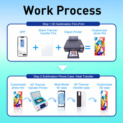 Máquina de sublimación 3D para fundas de teléfonos Equipada únicamente con moldes universales para todos los modelos de teléfonos